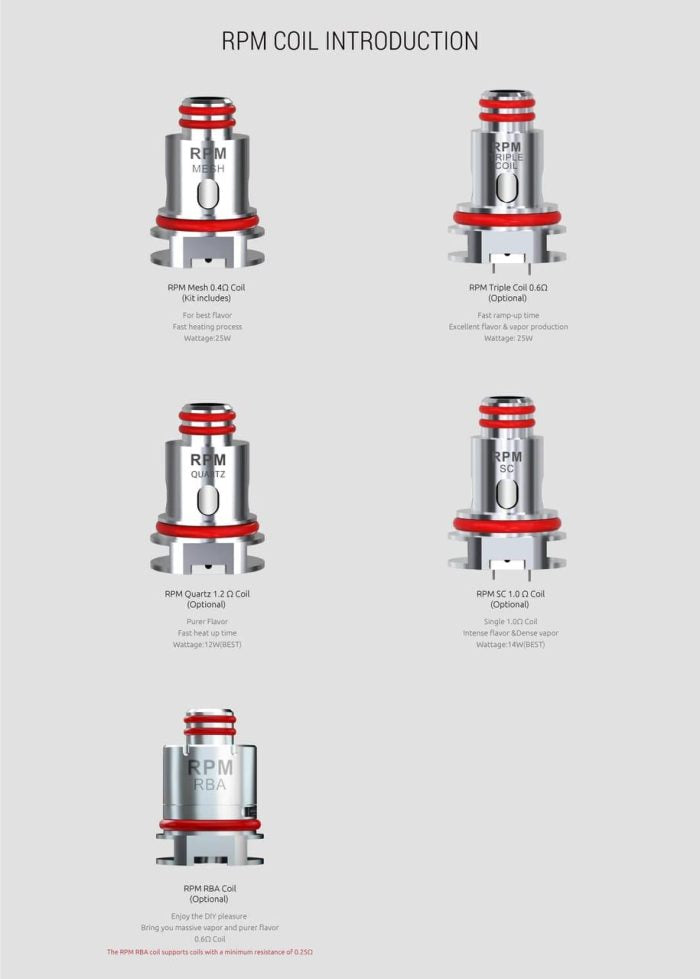 SMOK RPM Replacement Coil 5PCS